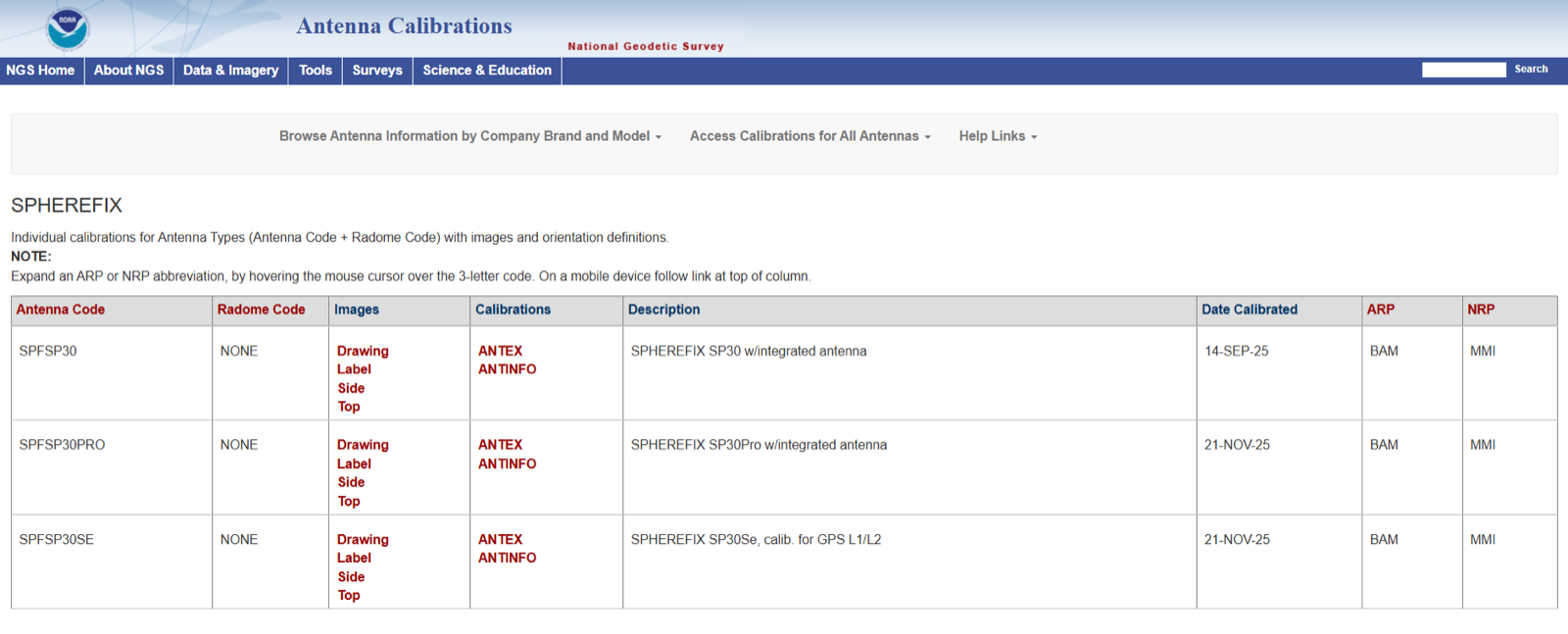 Spherefix NGS certificate image